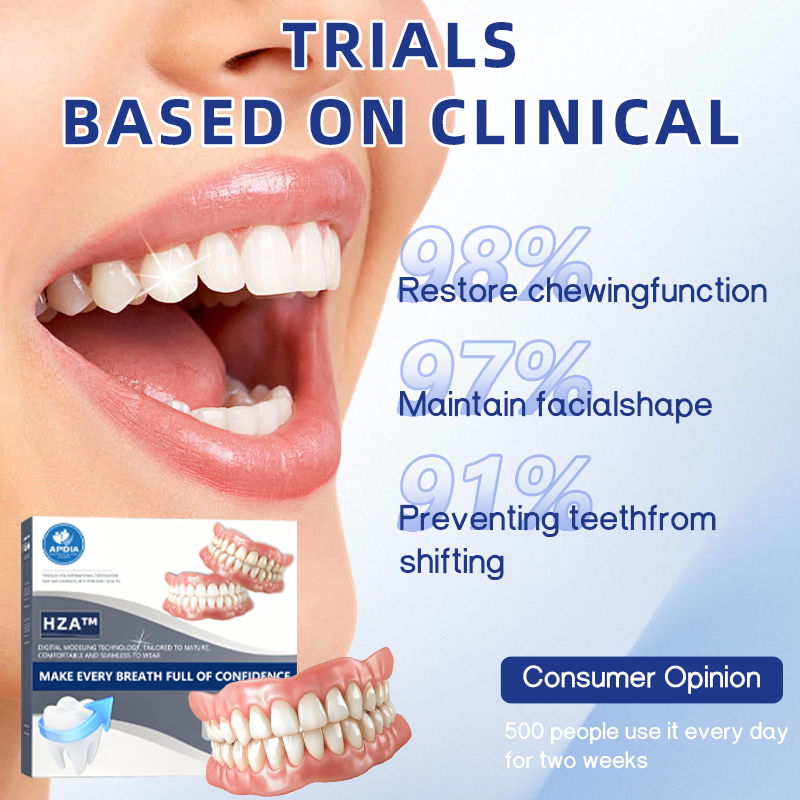 Custom-Fit Functional Dentures (Recommended by the American Dental Association (ADA))