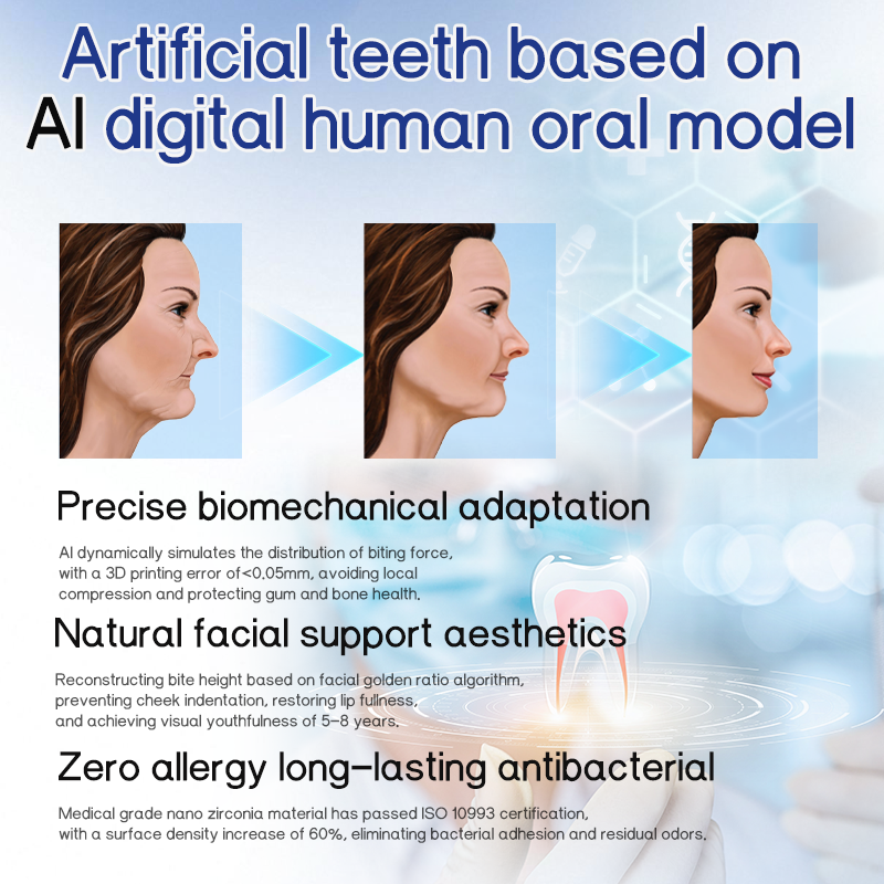 Custom-Fit Functional Dentures (Recommended by the American Dental Association (ADA))
