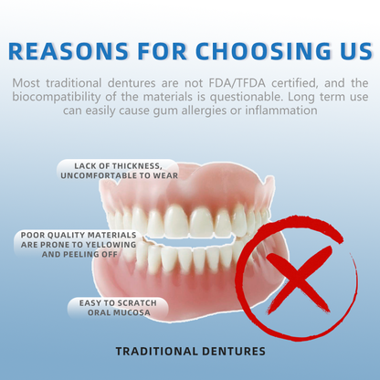 Custom-Fit Functional Dentures (Recommended by the American Dental Association (ADA))